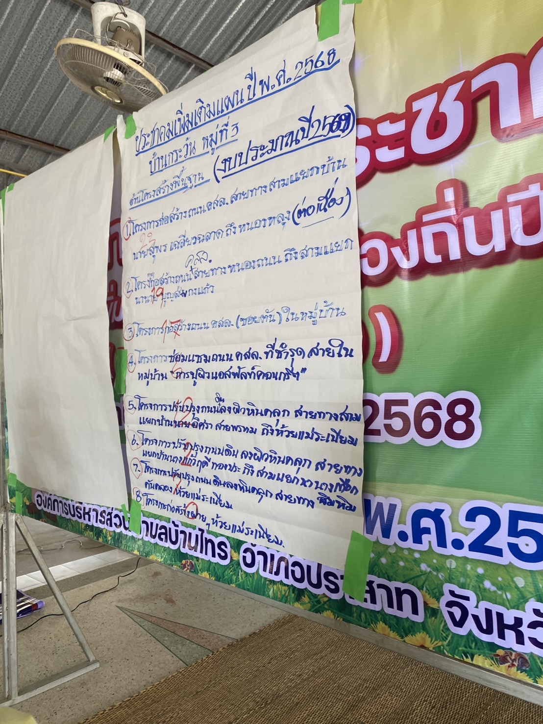 24 มกราคม 2568 องค์การบริหารส่วนตำบลบ้านไทร ได้ดำเนินกิจกรรมประชาคมหมู่บ้าน เพื่อเพิ่มเติมแผนพัฒนาท้องถิ่น ประจำปี พ.ศ.2568  ในพื้นที่ บ้านกระวัน หมูที่ 3