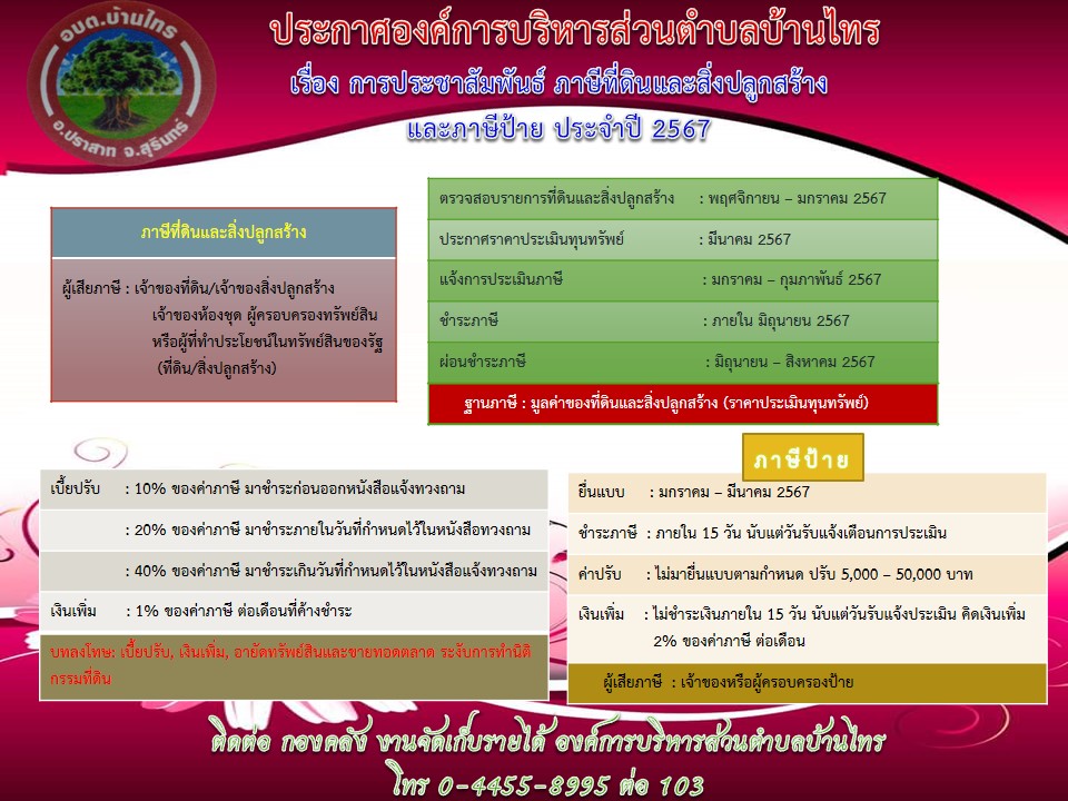 ประชาสัมพันธ์ภาษีที่ดินและสิ่งปลูกสร้าง พ.ศ. 2567